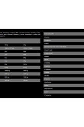 Nutritional information table for Bad Ass Nutrition Isobolic protein powder, detailing amino acids and serving sizes.